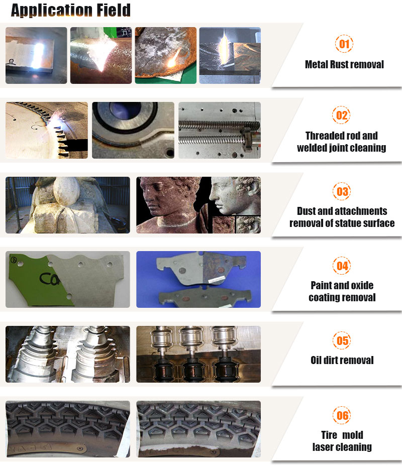  Laser Rust Removal Cleaning Machine factory