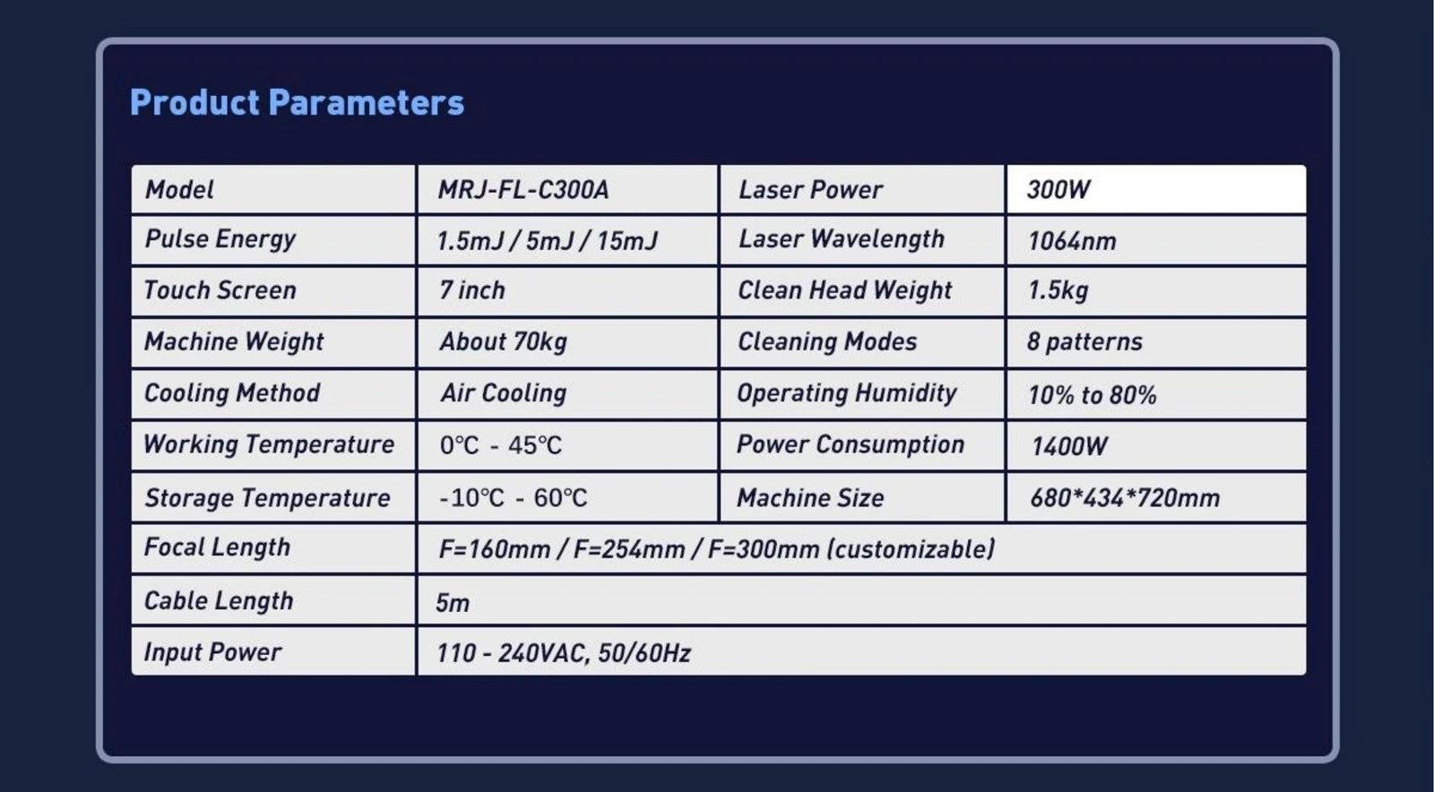 300W-0106 300W-0106